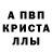 Alpha-PVP Соль oni onio